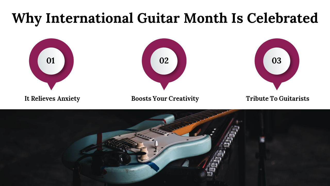 Explore Now! International Guitar Month PowerPoint Template