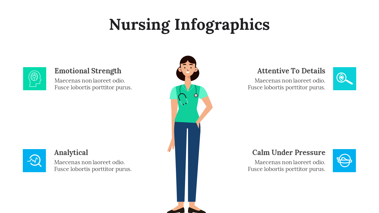 Buy Now! Nursing Infographics Presentation For Medical Needs