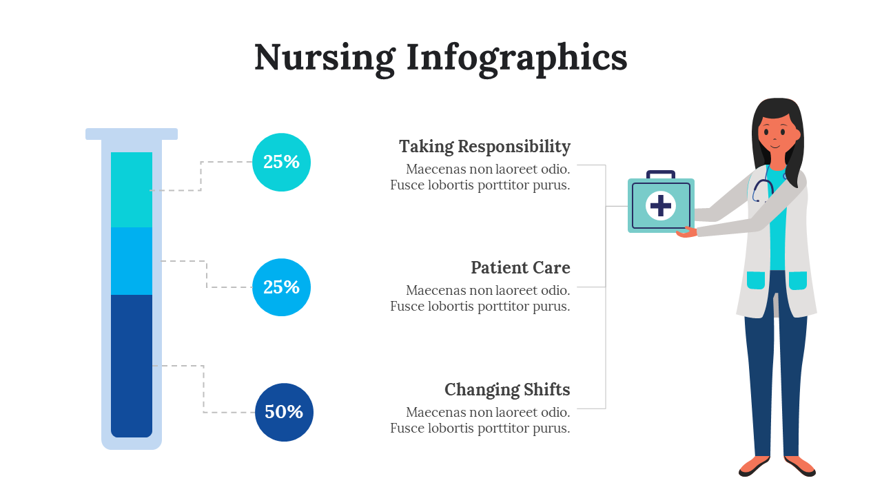 Buy Now! Nursing Infographics Presentation For Medical Needs