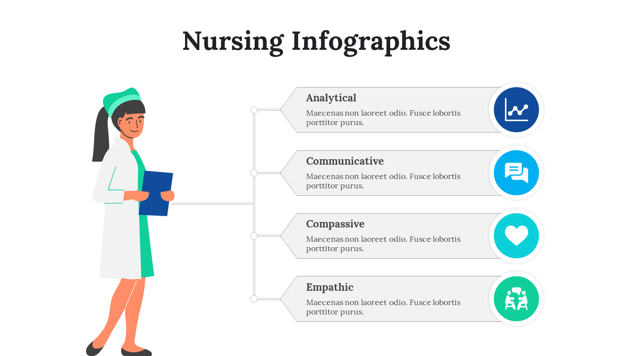 Buy Now! Nursing Infographics Presentation For Medical Needs