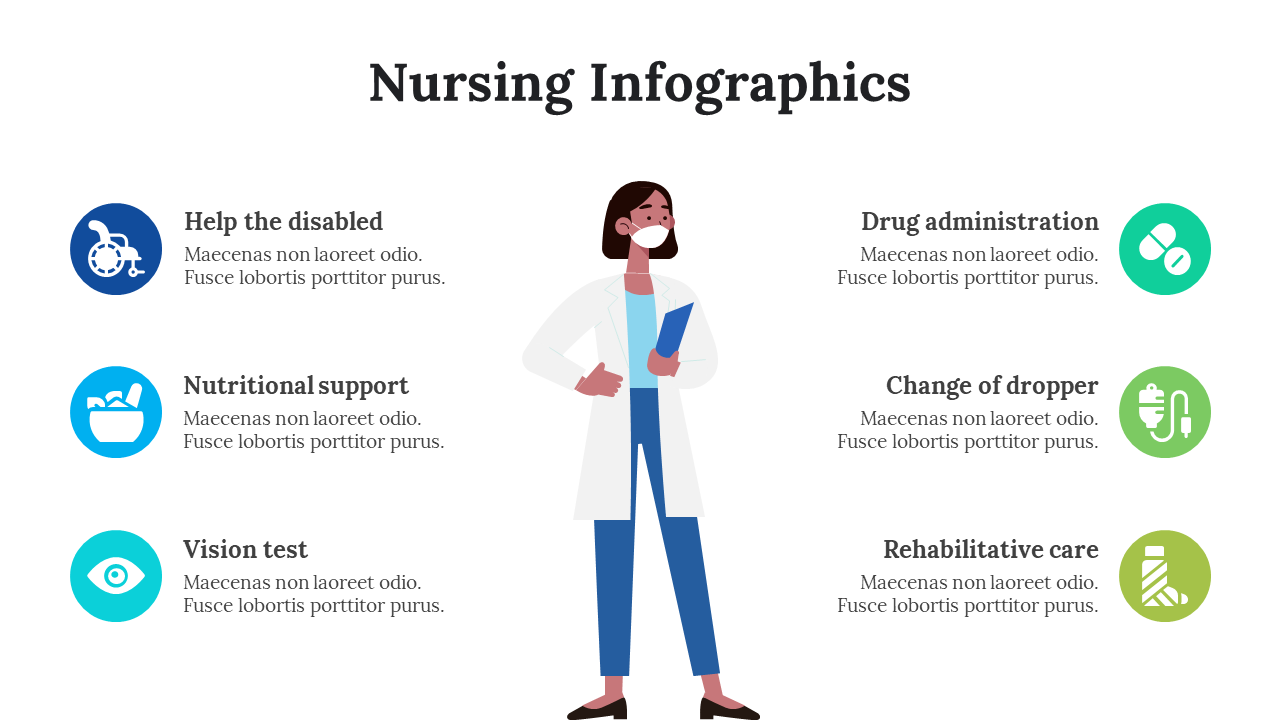 Buy Now! Nursing Infographics Presentation For Medical Needs