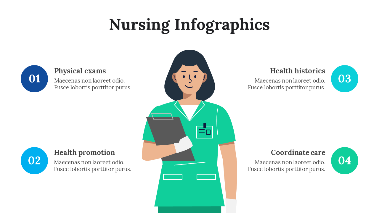 Buy Now! Nursing Infographics Presentation For Medical Needs