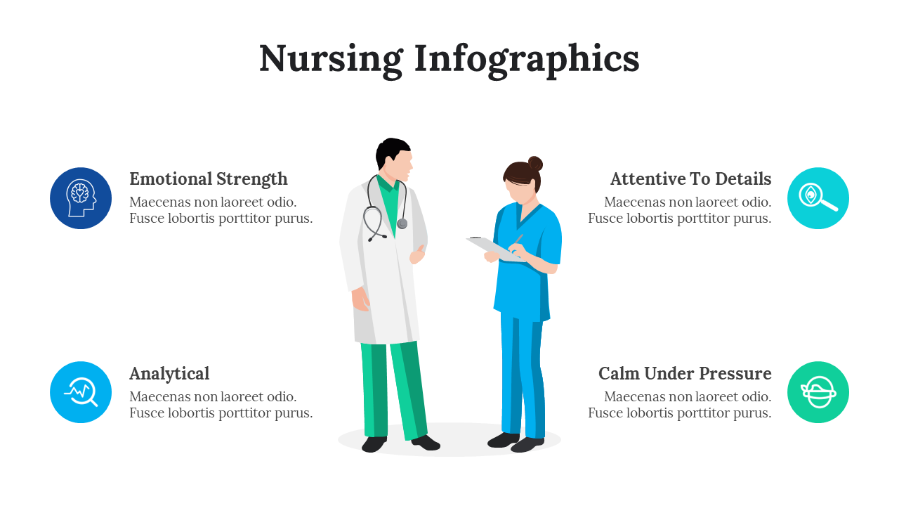 Buy Now! Nursing Infographics Presentation For Medical Needs