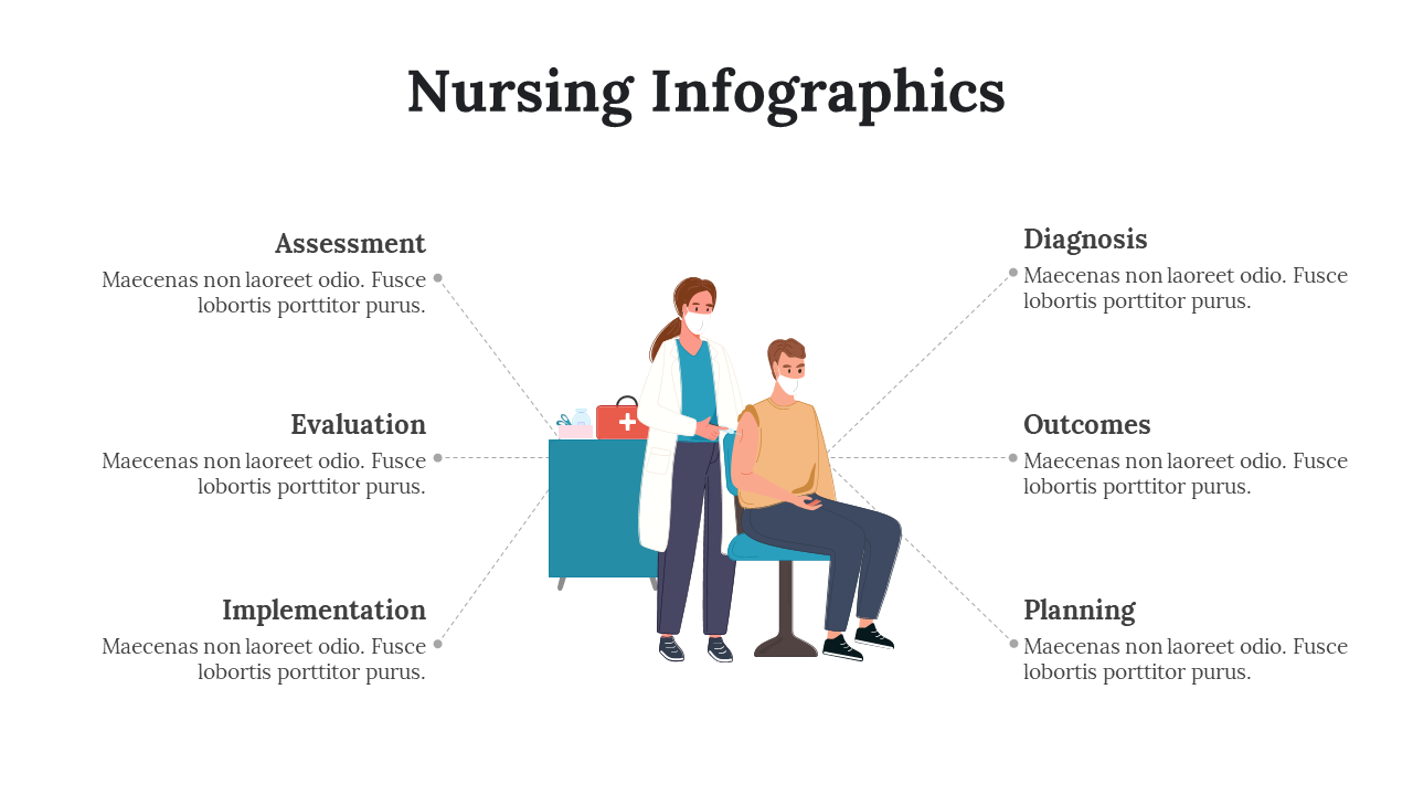 Buy Now! Nursing Infographics Presentation For Medical Needs