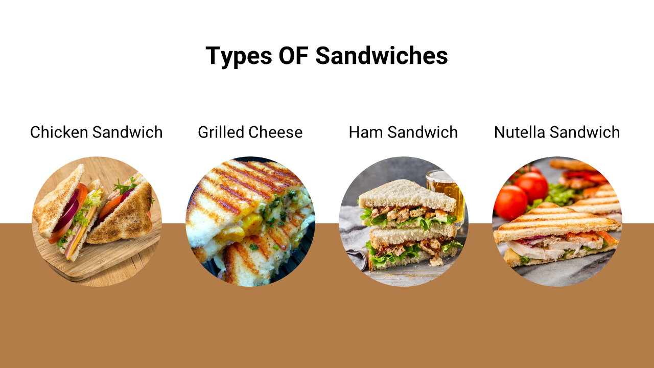 Download Now! World Sandwich Day PowerPoint Presentation