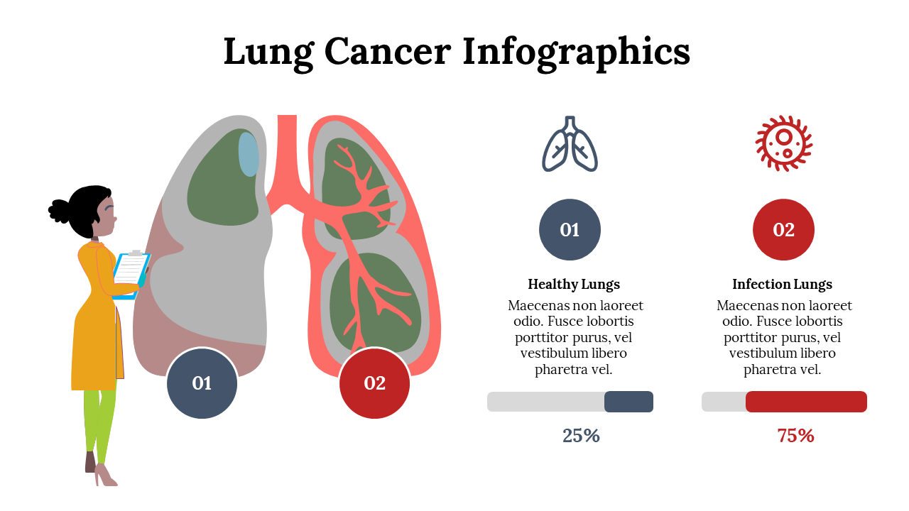 Explore Lung Cancer Infographics Powerpoint Template 2750