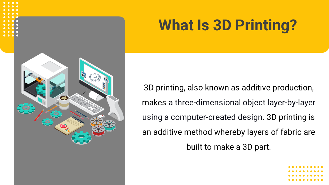 Download 3D Printing Day PowerPoint And Google Slides