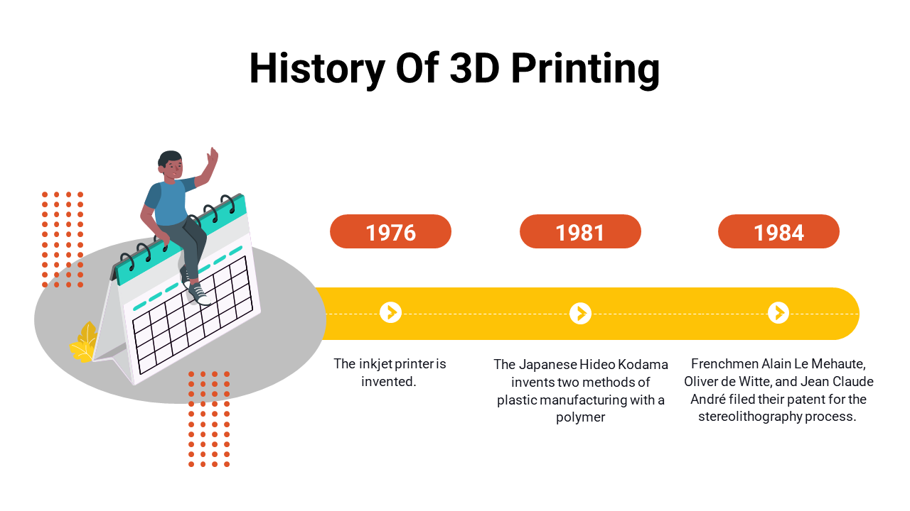 3d Printing Days 2024 Torie Ferdinanda