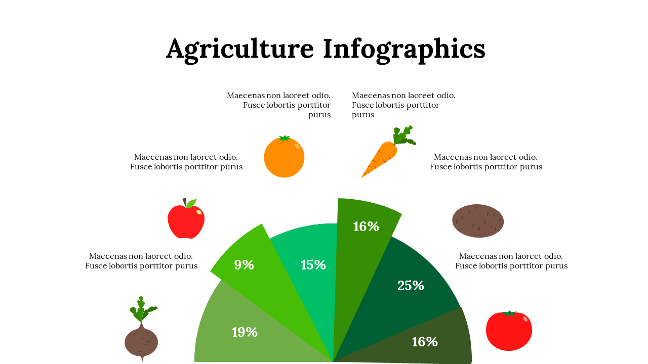 Download Agriculture Infographics PPT Google Slides Template