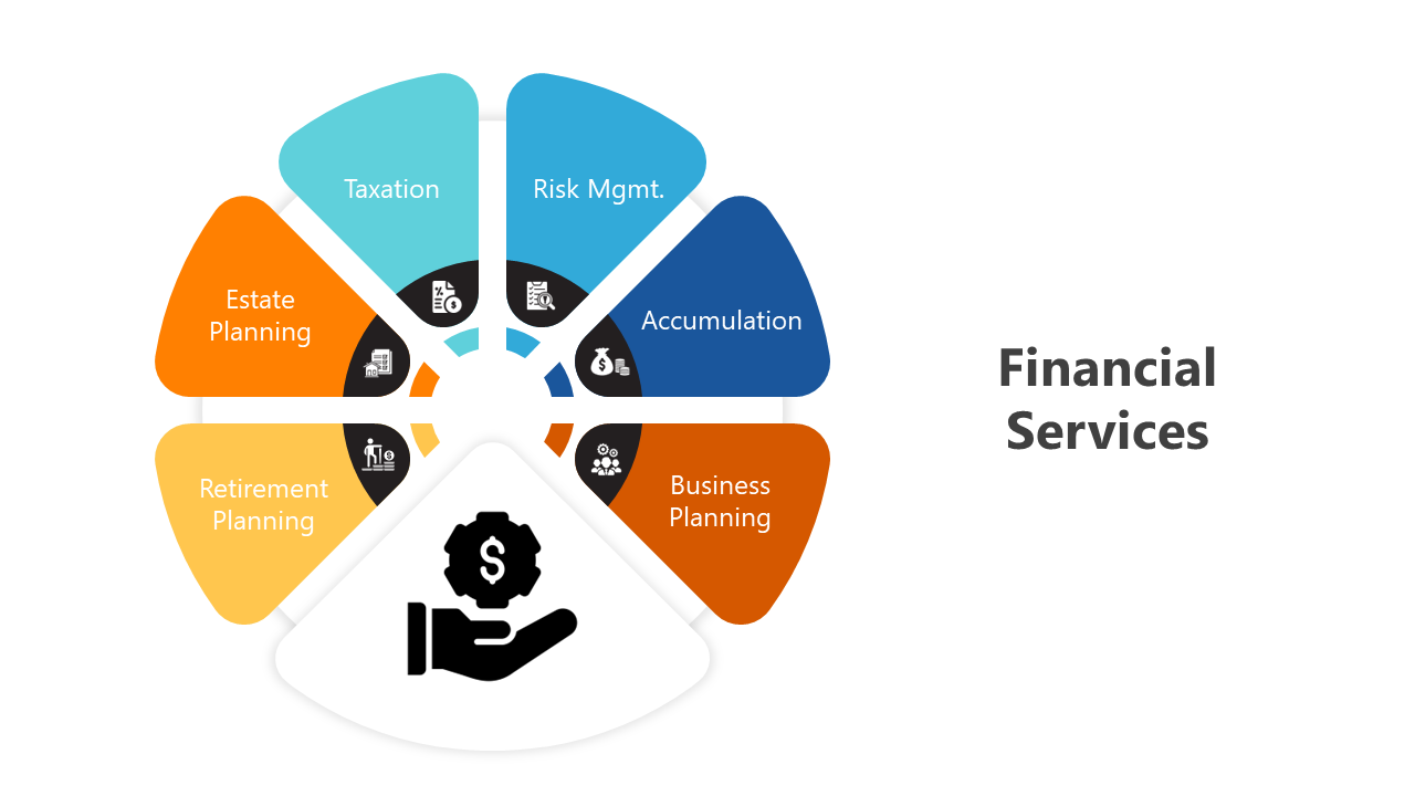 Usable Financial Services PPT And Google Slides Templates