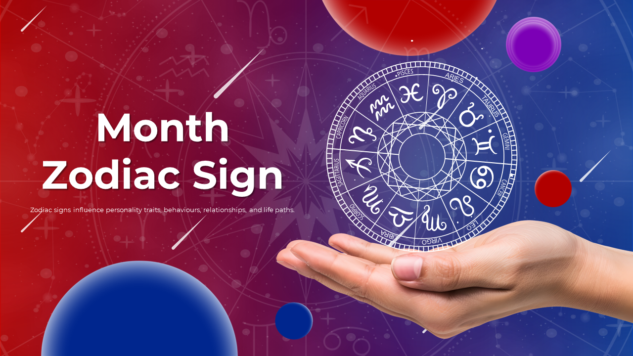 Best Month Zodiac Signs PowerPoint And Google Slides