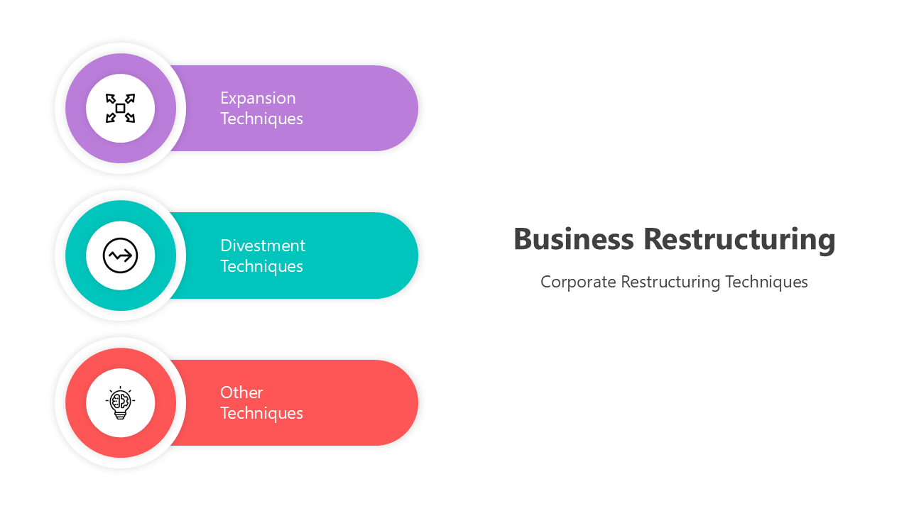 Best Business Restructuring PowerPoint And Google Slides