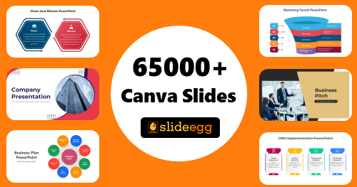 Download 20,000+ Free Canva Slides for Your Presentations