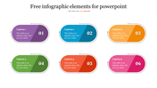 Slide featuring six distinct infographic elements in various colors with text and numbered captions.