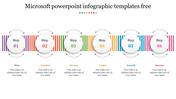 Microsoft PPT Infographic Template And Google Slides