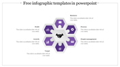 Download Free Infographic Templates in PowerPoint Slide