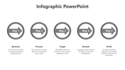 Effective Infographic PPT And Google Slides With 5 Nodes