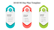 100-30-60-90-day-plan-template-02