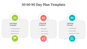 100-30-60-90-day-plan-template-03