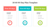 100-30-60-90-day-plan-template-04