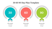 100-30-60-90-day-plan-template-05