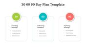 100-30-60-90-day-plan-template-06