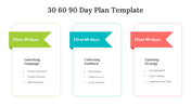 100-30-60-90-day-plan-template-07