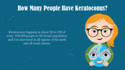 100008-world-keratoconus-day-10