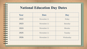 100010-national-education-day-16