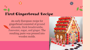 100029-gingerbread-house-day-20