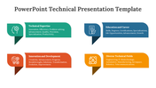 Technical slide with four colorful sections with icons and text descriptions.