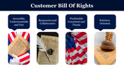 100033-bill-of-rights-day-13