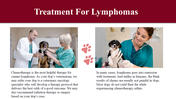 100039-national-canine-lymphoma-awareness-day-26