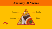 100040-national-nachos-day-15