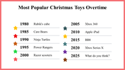 100047-christmas-toys-newsletter-08