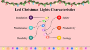 100048-christmas-lights-decoration-activities-for-elementary-08