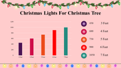 100048-christmas-lights-decoration-activities-for-elementary-26