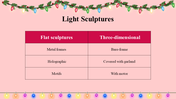 100048-christmas-lights-decoration-activities-for-elementary-29