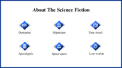 100053-national-science-fiction-day-16