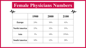 100059-national-women-physicians-day-16