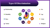 100063-zero-discrimination-day-17