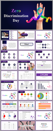 Zero Discrimination day slides showcasing the history, goals, and statistics related to it with various icons and text.