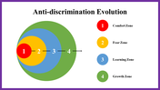 100063-zero-discrimination-day-22