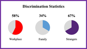 100063-zero-discrimination-day-26