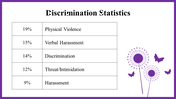 100063-zero-discrimination-day-27