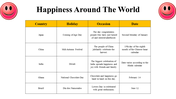 100065-international-day-of-happiness-20