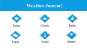 100066-world-meteorological-day-11