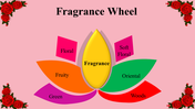 100067-national-fragrance-day-22