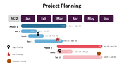 100069-project-planning-template-11