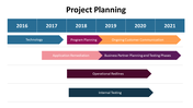 100069-project-planning-template-27